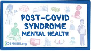 PostCOVID syndrome Mental health [upl. by Larine]